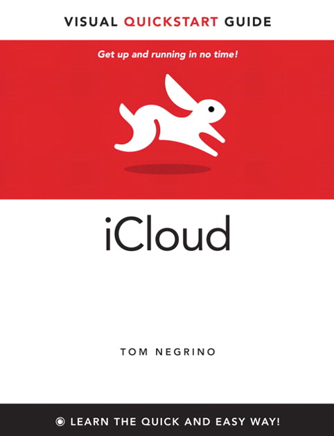 ICLOUD VQSG
